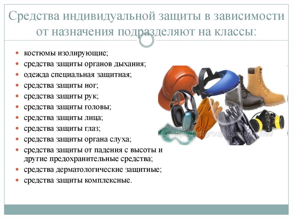 Классификация сиз